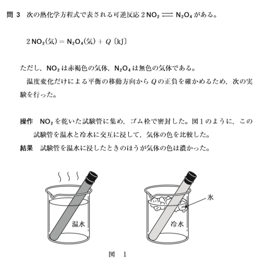 大学入試共通テスト化学の出題パターンと難易度を研究しよう 大学受験模試プロジェクト 模試プロ